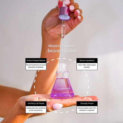 Cyperus Rotundus Skin Serum