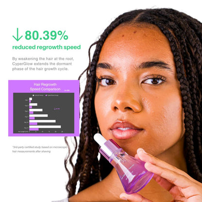 Cyperus Rotundus Skin Serum